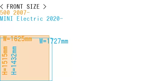 #500 2007- + MINI Electric 2020-